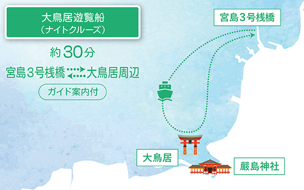 大鳥居遊覧船 約30分で宮島3号桟橋から嚴島神社へ遊覧後、宮島3号桟橋へ戻るルートです。ガイド案内付きです。